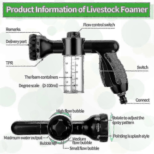 Pet-Friendly Shower Head compatible with Dogs and Cats 1