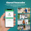 Smart Lock Box Key Safe - APP Control & PIN Code 6