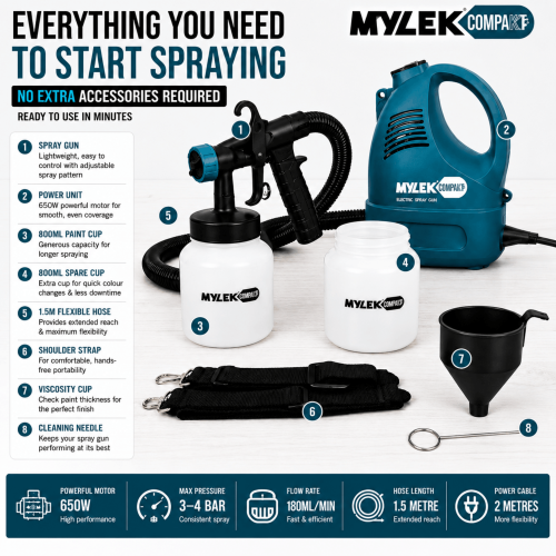 MYLEK MYLEK 650W Electric Paint Sprayer Kit 1