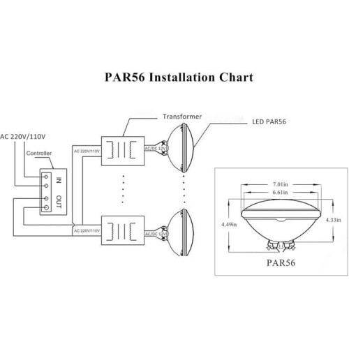 Λαμπτήρας πισίνας LED PAR56 18W, θερμό λευκό 3000K, IP68, 12V - Αντικαθιστά τον λαμπτή 2