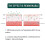 (1 Pcs) Silicone Sheets - Sheets For C-section, Tummy Tuck, Keloid, And Surgical Scars - Reusable Grade Silicone Sheets 3