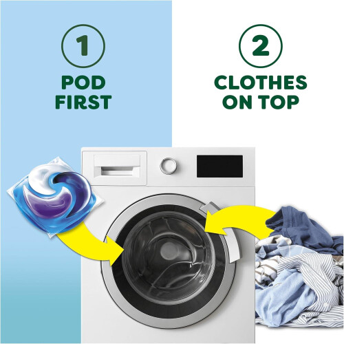 Fairy Fairy Platinum Laundry Detergent Pods 120 Washes 2