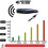 Coaching Whistle with Multiple Electronic Sounds for Team Sports 1