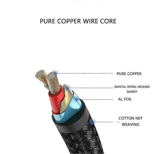 iPhone to RCA & Lotus Audio Adapter Cable, Copper Core for Speaker/Amplifier Link 2