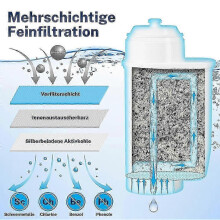 3Pcs Replacement Coffee Machine Water Filter for EQ6, EQ9, TCZ7003, TZ70003, TZ70033