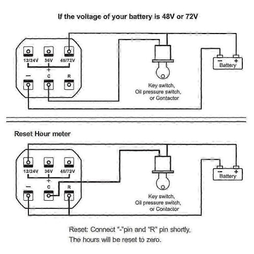 Multi-Voltage LED Battery Indicator for Golf Cart (12V/24V/36V/48V/72V) 2