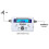 Digital Sat Finder Signal Meter with LCD Display & Compass, Portable Satellite Meter for Precise Alignment 4