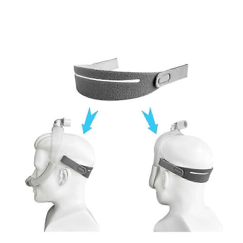 2 Pack Replacement Headgear Strap for /P30i CPAP Nasal Mask Replace Part, Adjustable Strap 2