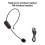 Wireless Head-Worn FM Mic with Compact Amplifier for Studio and Stage 3