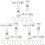 30Pièces Clips Double Face Ajustables Transparente Support Memo 1