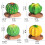 Artificial Greenery Plant Fake Cacti for Sand Table Landscape 3