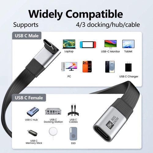 Câble 240W, transfert de données 80Gbps, câble-tête droite 1