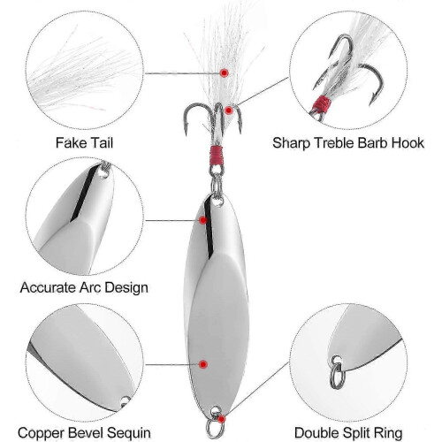 5-teiliger Angelköder, Forellenspinner, Barsch- und Hechtköder, Metallspinnerlöffel für Forelle, Hecht und Canas 1