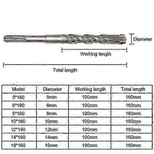 9-Piece Concrete Drill Bit Set (5-16mm) - SDS-Plus compatible with Brick/Tile 1