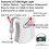 16 color LED toilet night light, motion sensor light detection light 4