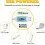 100-LED USB Christmas Lights - Remote Control, Warm White 2