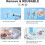 10-Pack Heavy Duty Sticky Hooks - 13lb Waterproof Transparent 3