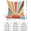 Boho Sunshine Kussenhoezen 20x20 cm Linnen Set van 2 5