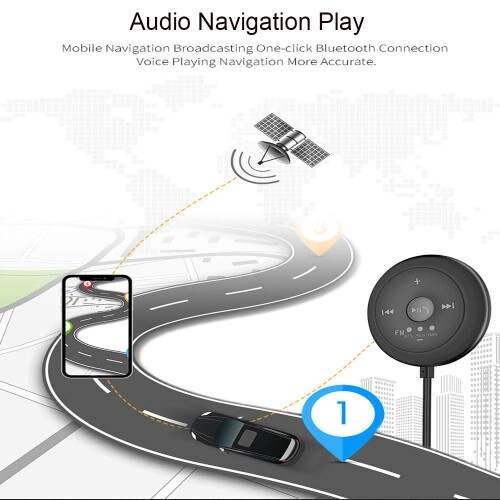 TINYOUTH USB FM Transmitter, Bluetooth FM Receiver Car Audio Transmitter with AUX/FM Channels 87.5/95.0/108.0, Memory Function, Magnetic LED Disp 2