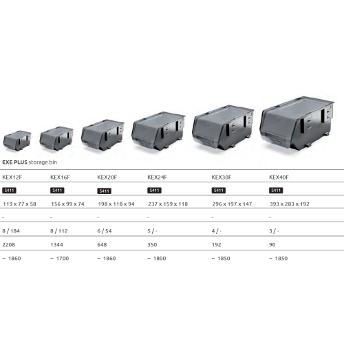 Prosperplast (Without lid, M - 156x99x74mm) Storage Bins Plastic Order Picking Parts Boxes Lid Scooped Front Stackable Wall