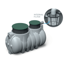 (1000L tank) Underground Water Storage Tank Rainwater Harvesting Landscaping Drainage System