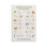 Guide til matallergener, plakat, lerret, Decor14Allergens 1