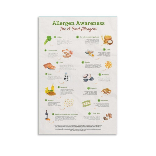 Guide til matallergener, plakat, lerret, Decor14Allergens