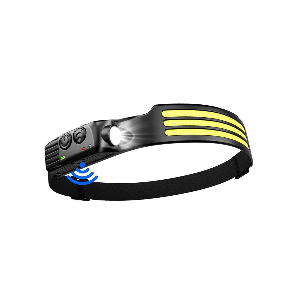 Headlamp - Ultra Powerful - 3000 Lumens - Usb Rechargeable - Ipx5 Waterproof 8043598136333