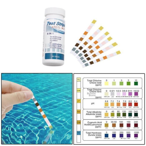 Schwimmbad-Testpapier, pH- und Chlorrest-Teststreifen