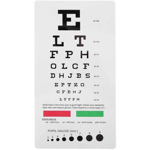 Plastic Eye Chart Vision Testing Eye Chart Portable Eye Chart Double Sided Eye Chart compatible with Wall S20241