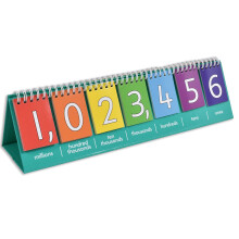 edxeducation Student Place Value Flip Chart | Millions | Double-Sided with Whole Numbers and Decimals | Learn Ones, Tens, Hundreds, Thousands and Mil