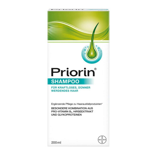 PRIORIN Hair Loss Products 1