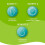 PRIORIN Hair Loss Products 8