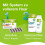 PRIORIN Hair Loss Products 9