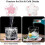 2pcs Silicone Coasters Flower Shape,Pvc Insulating Table,Mat Cherry Blossom Shape Coasters 4