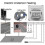 Heating System Thermostat, 220V 16A Manual Mechanical Controller compatible with Underfloor Warming 6