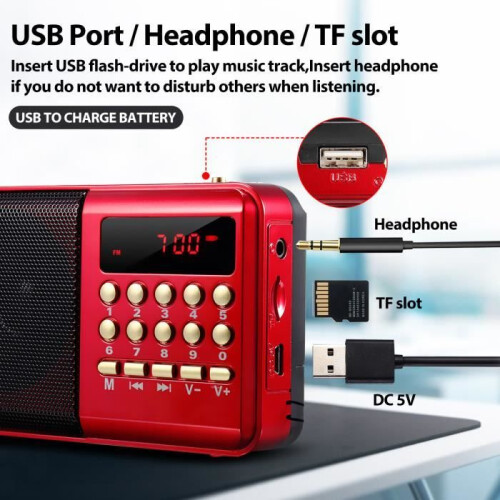 Φορητό ραδιόφωνο FM - HiFi - Πολυμέσα - 3W - Κόκκινο - Ψηφιακή συσκευή αναπαραγωγής 1