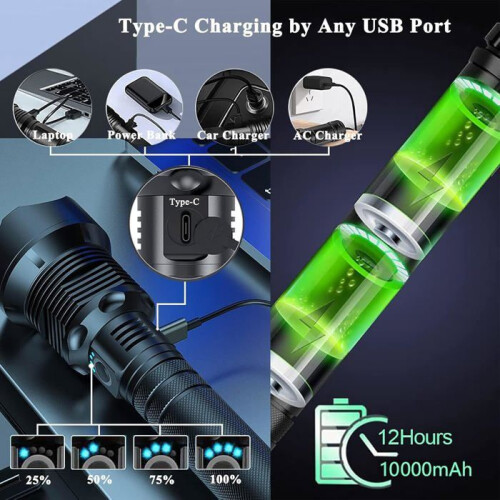 Ultra Powerful LED Flashlight, 90000 Lumens USB Type-C Rechargeable Flashlight, XHP70 Adjustable Zoomable Waterproof Torch 2