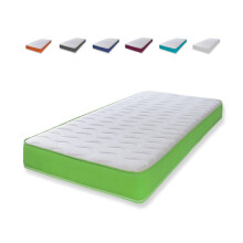 eXtreme comfort ltd Cooltouch Colours Green Single Mattress - 90x190cm, 18cm deep. Memory Foam and Coil Spring Hybrid, Plush Comfort