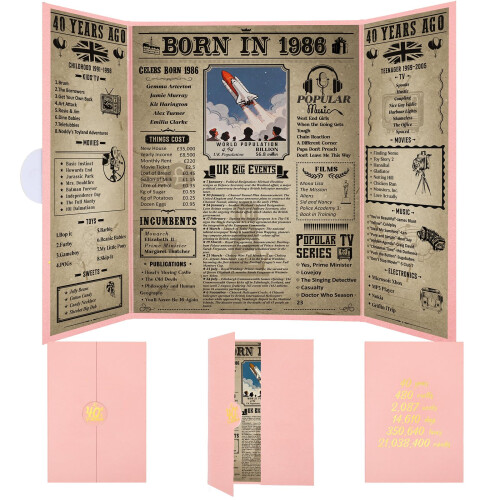 Thboxes Born In 1986 UK Birthday Poster