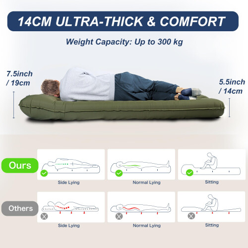 Origem 14Cm Extra Thick & Wide Self Inflating Camping Sleeping Mat Double 1