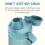 CamelBak CamelBak Thrive Chug Tritan Renew Water Bottle Cove, 25oz 5