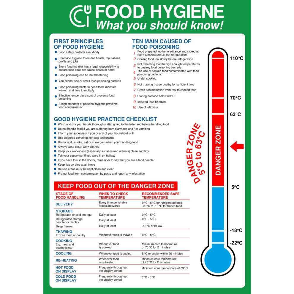 Rubigo Food Hygiene Stickers - Health And Safety Guide Food Labels - A4 Food Temperature Safety Sign, Self Adhesive Stickers 5051226949722