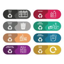 YIKIADA Recycling Bins Stickers Self Adhesive Vinyl 150 50 MM Waterproof Mixed Set Decals Removable Recycling Signs for Indoor Outdoor Kitchen Pack