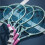 HEAD HEAD Coco 23 Tennis Racket, Mint, 6-8 Years 3
