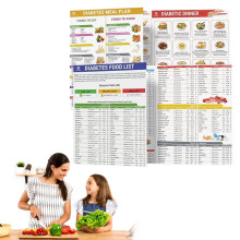 Diabetic Food Chart,Diabetic Food Meal Planner, Laminated Meal Planner for Diabetics, Grocery Foods Nutrition List for Wall, Comprehensive Diet Food