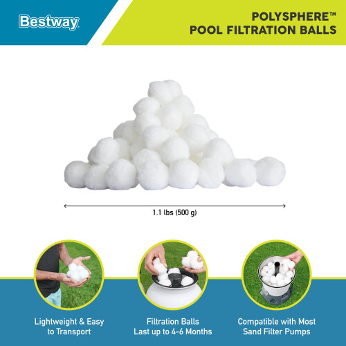 Bestway Bestway Flowclear Polysphere Filtration Filter Material for Above Ground Pool Sand Filter Pumps 1