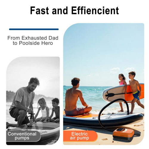 Mojimdo Electric SUP Pump 20PSI with Light, Rechargeable Paddle Board 2