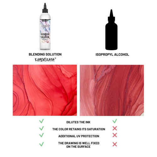 Kamenskaya Blending solution for alcohol inks (300 ml) 2