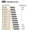 GM Rival Kashmir Willow Cricket Bat – Entry Level Bat for Beginners, Durable Kashmir Willow, Control Grip, Size Harrow 2